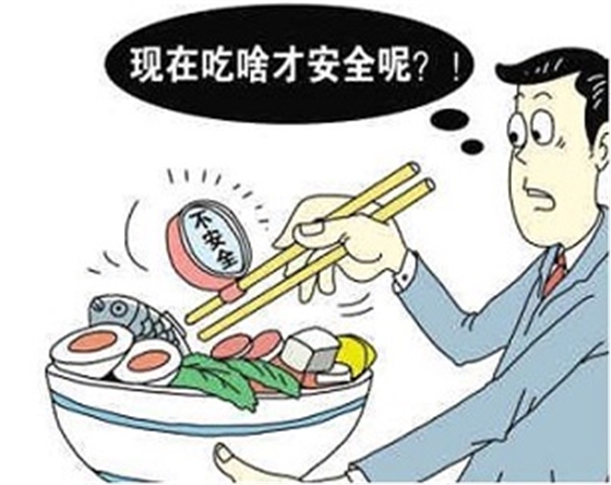 食品安全檢測(cè) 食品安全檢測(cè)