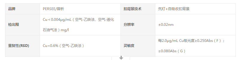 原子吸收技術(shù)參數(shù) 原子吸收技術(shù)參數(shù)
