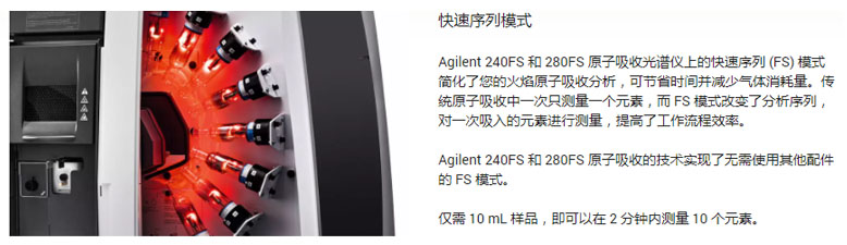 原子吸收原理 原子吸收原理