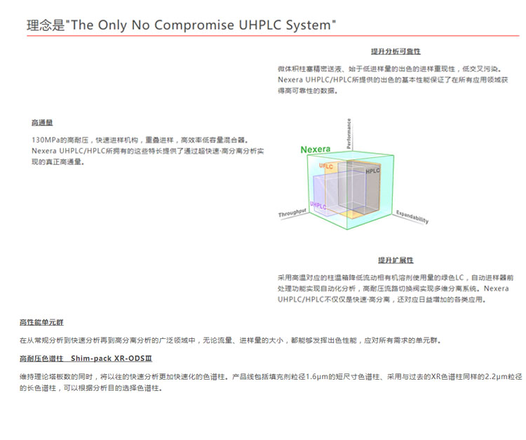 液相色譜儀 液相色譜儀