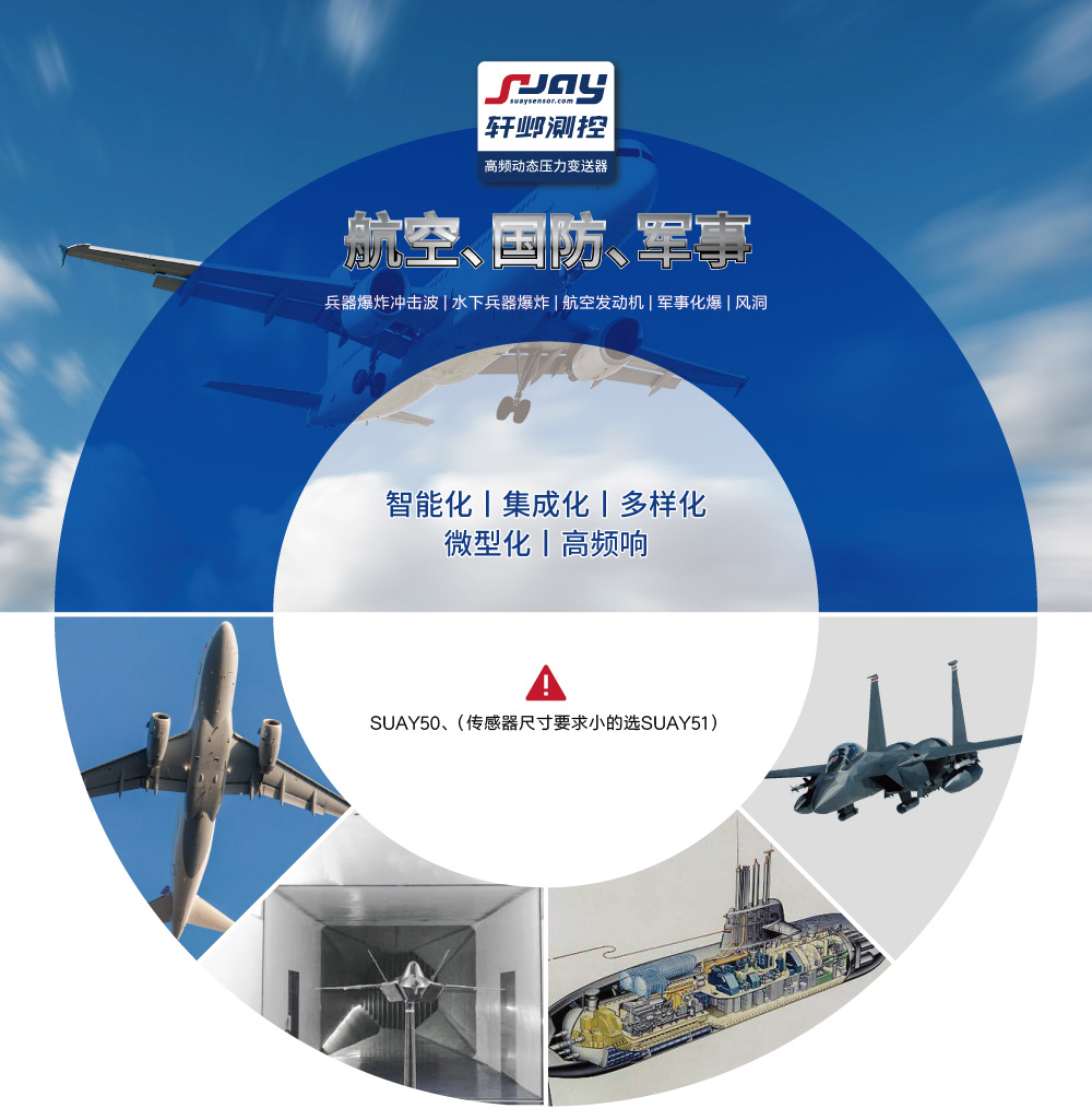 航空國防軍事（兵器爆炸沖擊波、水下兵器爆炸、航空發(fā)動機、軍事化爆）
